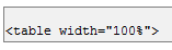 Example of an attribute which says table width