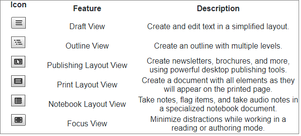 Preview of table. Click to view full table.